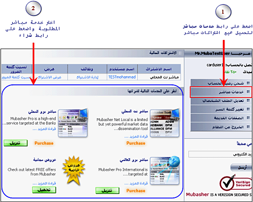 Mubasher Card Online Help