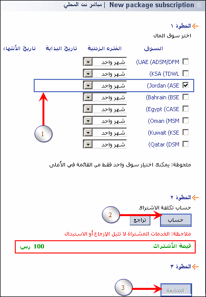 Mubasher Card Online Help